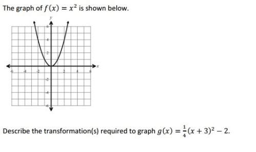 Select one:  a. the vertex translated right 3 units and down 2 units while the graph was stret