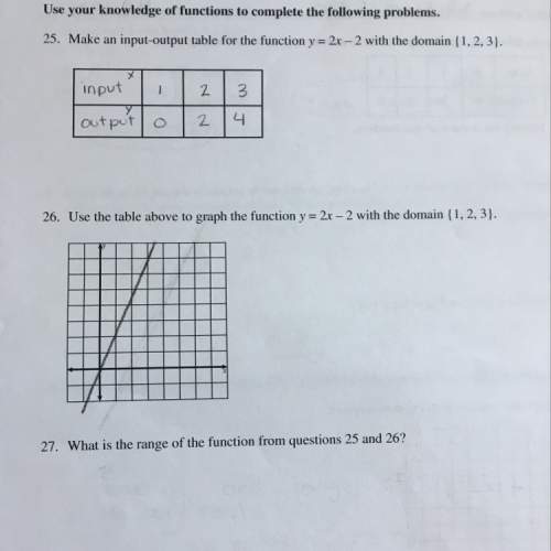 27. what is the range of the function from questions 25 &amp; 26? ?