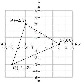 What is the perimeter of the triangle? round to the nearest tenth. 12.8 units