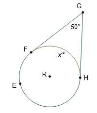 In the diagram of circle r, m∠fgh is 50°. what is m? 130° 230° 260° 310°