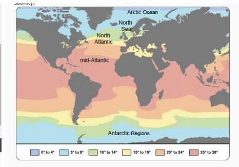 Look at the diagram of sea-surface temperatures. in which of the following areas would you expect to