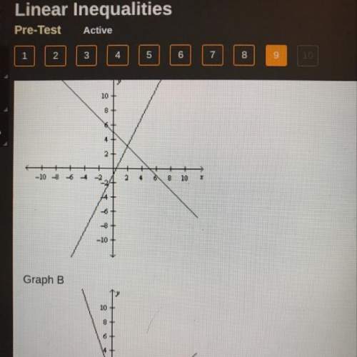 Solve the following inequality using both the graphics and algebraic approach 5-x&lt; 2(x-3)+5