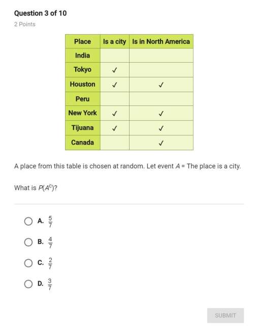 Aplace from this table is chosen at random. let event a = the place is a city. what is p(a