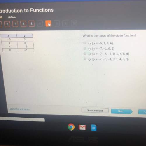 What is the range of the given function? you