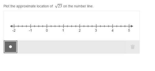 plot the approximate location of √23 on the number line.