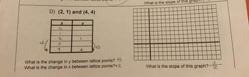 What are the numbers that aren’t filled in and draw the graph for me so i can copy it down