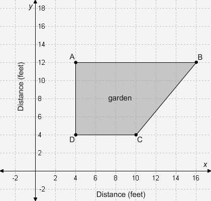 The diagram shows a garden plot. the area of the garden is  square feet. the length of fencing