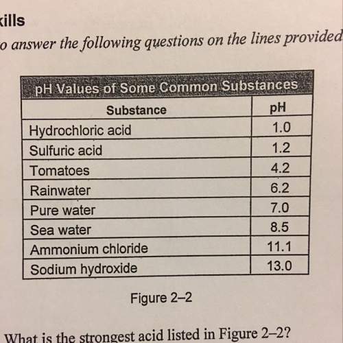 Compare and contrast the h+ ion concentrations of pure water and sea water, using the information in