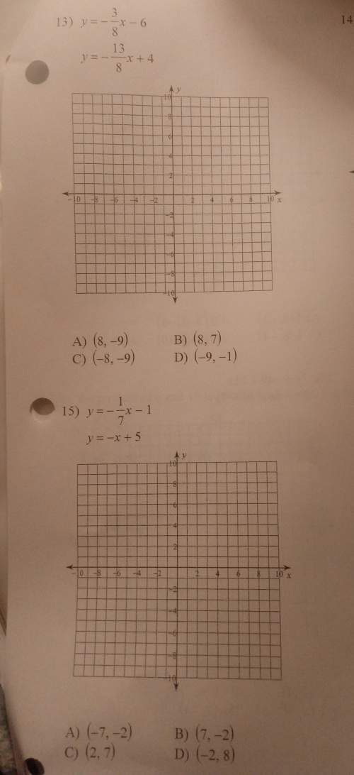 13 and 15solve each problem by graphing and slope intercept