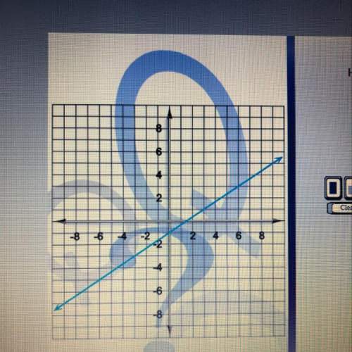 Here's a graph of a linear function. write the equation that describes that function. xp