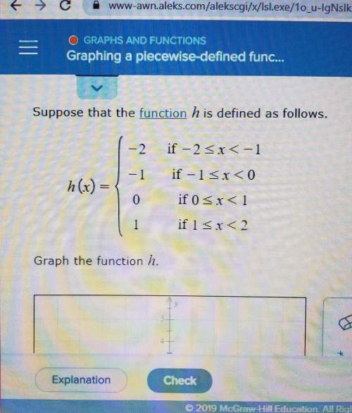 Supposed that the function h is defined as follows