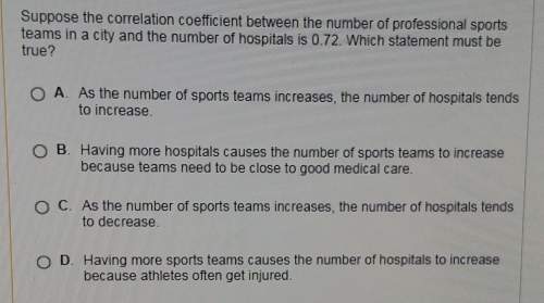 Suppose the correlation coefficient between the number of professional sports teams in a city and th