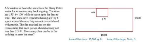 Abookstore is hosts the stars from the harry potter  series for an anniversary book signing- t