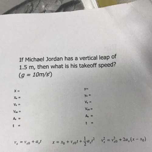 If michael jordan has a vertical leap of 1.5 m, then what is his takeoff speed?  (g = 10