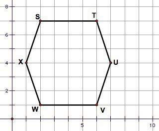 Which point is located at (2,7)?  a) s  b) t  c) u  d) v