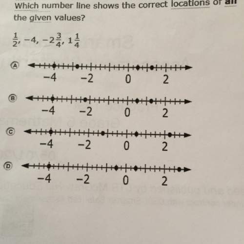 Which number line shows the correct locations of all the given values?