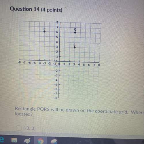 Rectangle pqrs will be drawn on the coordinate grid. where should point s be located?