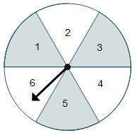 The spinner is equally likely to land on any of the six sections. what is th