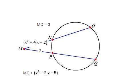 Given that mo and mq are secants, apply the intersecting secants theorem to set up an equation and s
