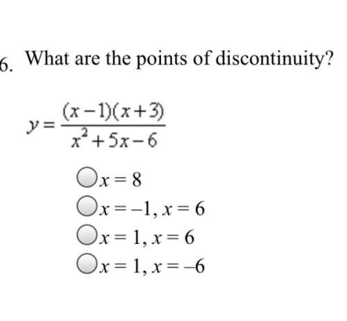 What are the points of discontinuity?