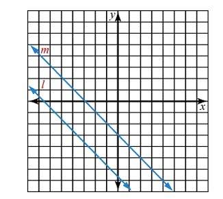 (the pic of a graph goes here and is part of the question)  click on the solution set below un