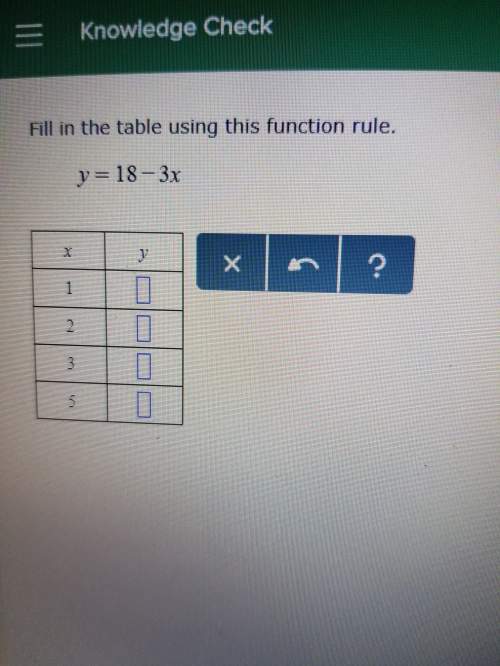 Fill in the table using this function rule y= 18-3x