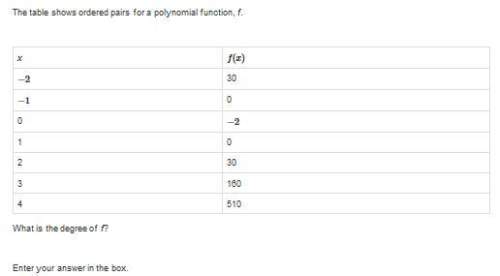 The table shows ordered pairs for a polynomial function, f. what is the degree of f?