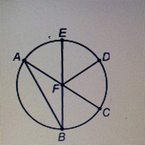 If the radius of circle f is 19 cm, what is the length of its diameter?  a. 19 cm