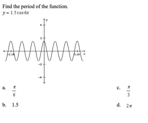 Find the period of the function.. y=1.5 cos 6x