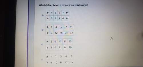 What is the constant of proportionality for the relationship in this table? answer is you know the