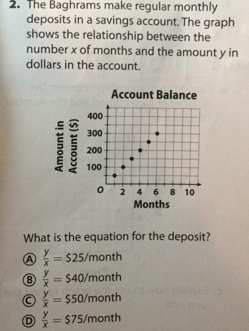 Ms make regular make regular monthlydeposits in a savings account. the graphshows the relationship b