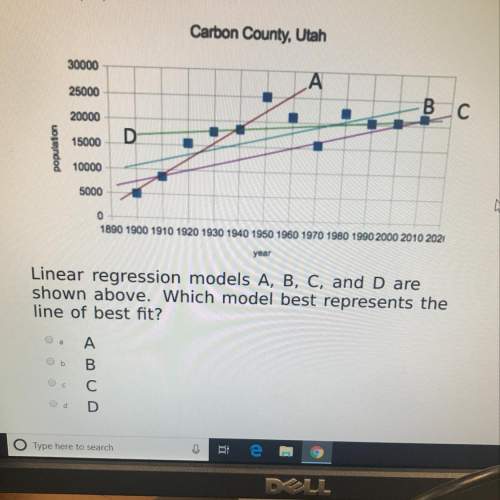 Linear regression models a b c d are shown above