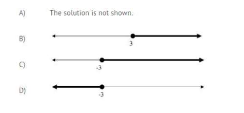 Choose the graph which represents the solution to the inequality:  -2x + 5 ≤ 11