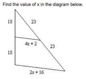 Find the value of x in the diagram below.
