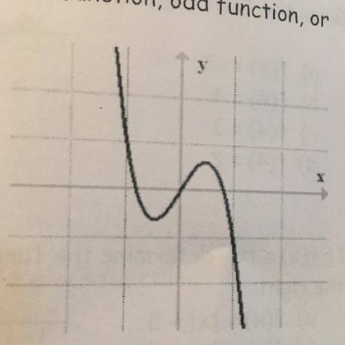 Juujici determine if the following graph is an even function, odd function, or neither