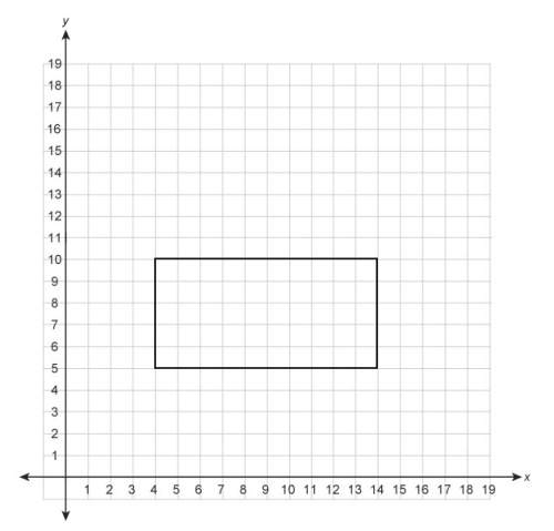 What is the perimeter of the rectangle in the coordinate plane?  15 units 20