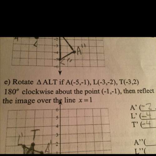 Ineed to know how to reflect x=1. i don't know how to do this