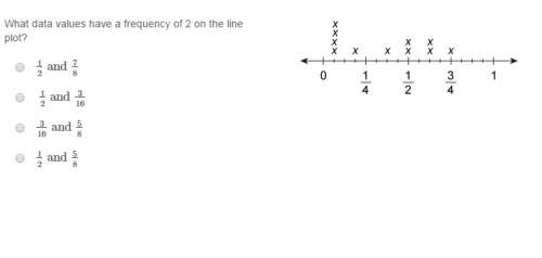What data values have a frequency of 2 on the line plot?  1/2 and 7/8    1/2 and 3/16    3/1