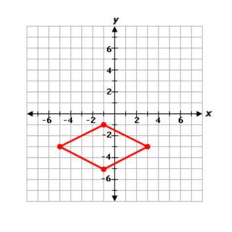 Pls what is the perimeter of the rhombus below? a. [tex]8\sqrt{5}[/tex