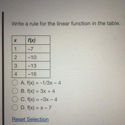 Write a rule for the linear in the table