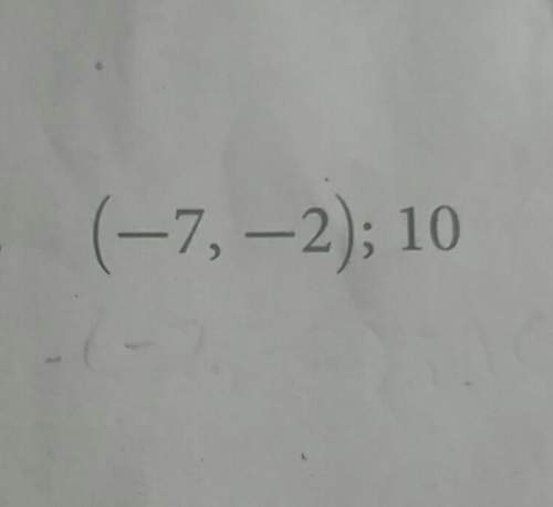 Write the equation of the line for the given point and slope