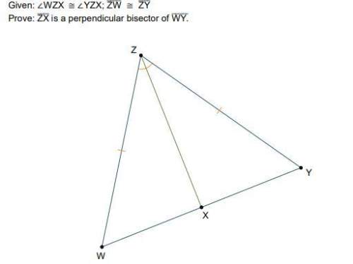 Use a paragraph, flow chart, or two-column proof to prove that zx is the perpendicular bisector of s