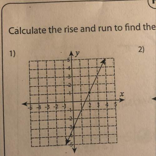 How can i fined the slope for this math problem
