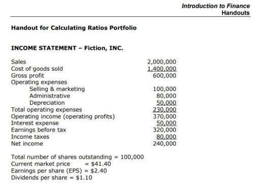 Calculating ratios portfolio use a spreadsheet software program (like microsoft excel) to calc
