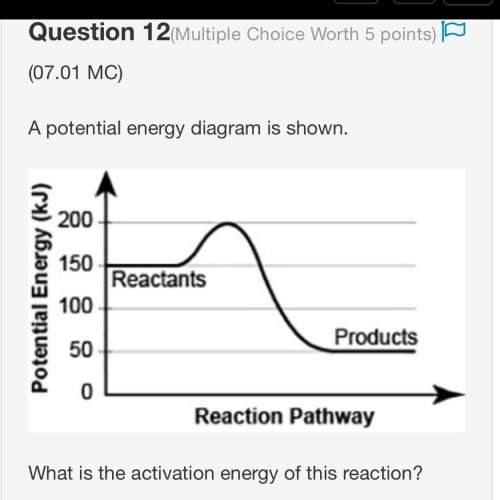 Apotential energy diagram is shown. a graph is plotted with potential energy in kj on th