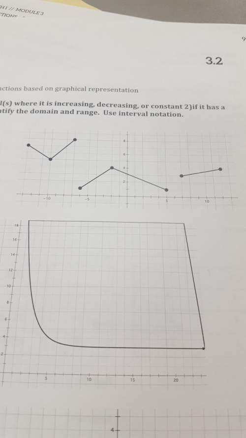How do you do math functions on a graph like this? ?