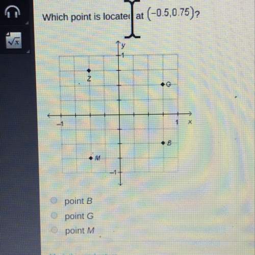 Which point is located at (-0.5, 0.75)?