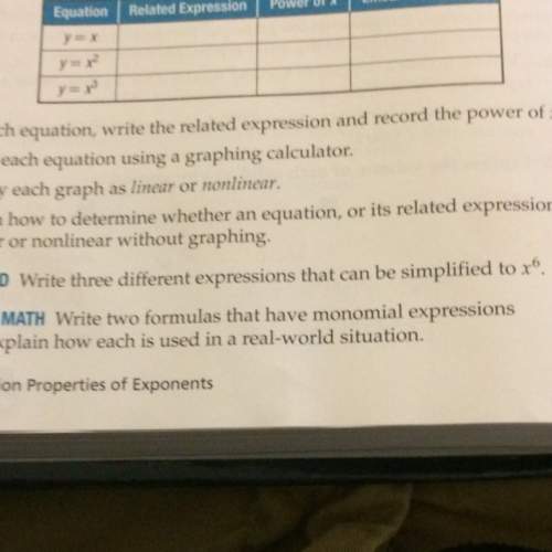 Write three different expressions that can be simplified to x to the sixth power?