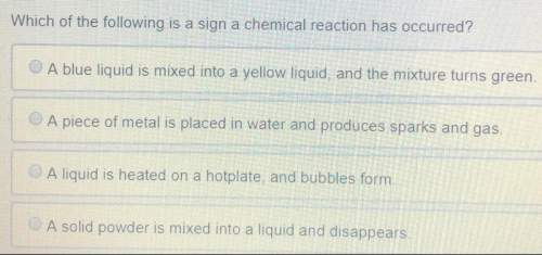 Which of the following is a sign a chemical reaction has occurred?