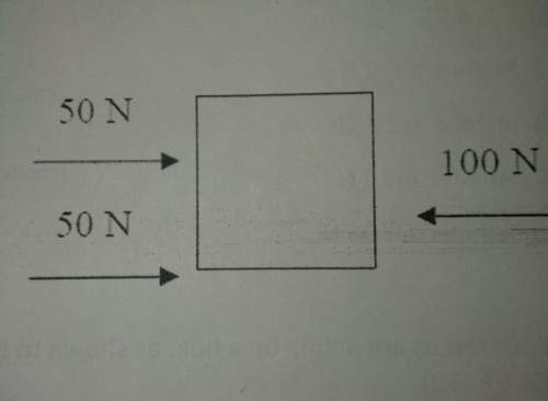 What is the net force of the box and which direction will it move (50 n left, 50n left and 100 n rig